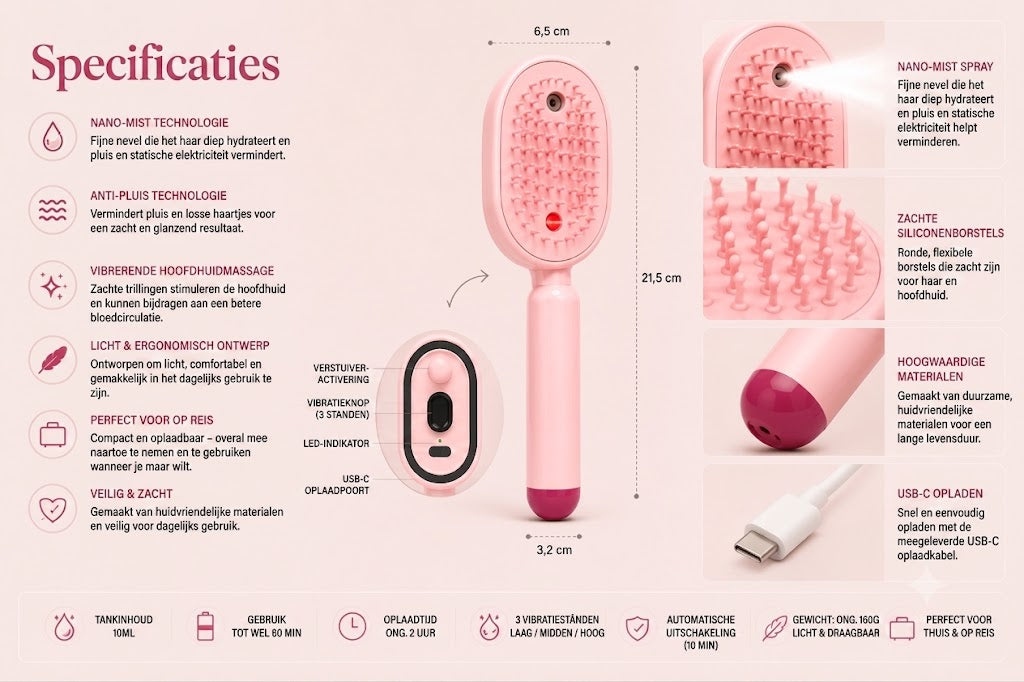 SprayBrush elektrische sprayborstel met nano mist
