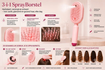 SprayBrush elektrische sprayborstel met nano mist
